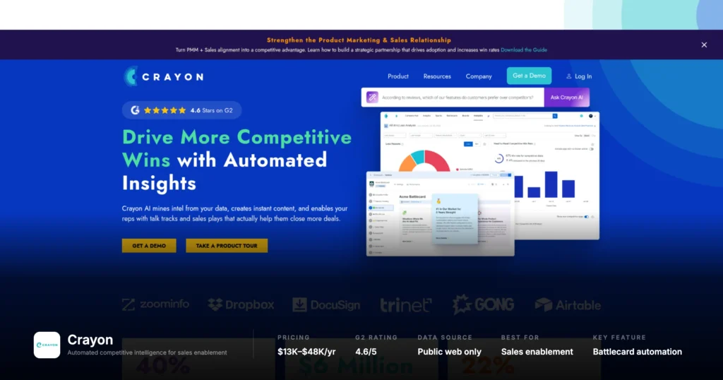 Free WSO Consistent Sales System Review