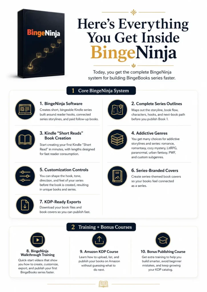 Binge Ninja Review