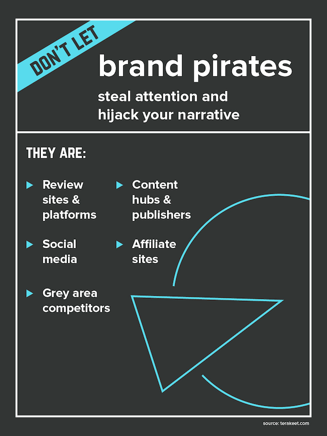 Affiliate Hijack Review