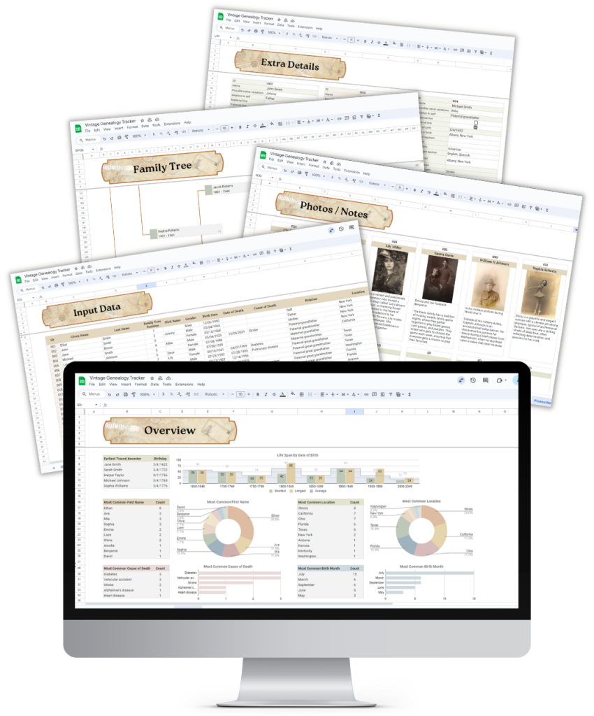 Genealogy Genius (PLR) Review