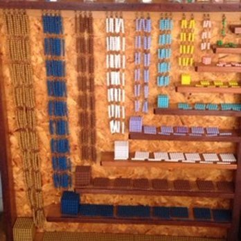 Montessori Mystery Packet Architect Review