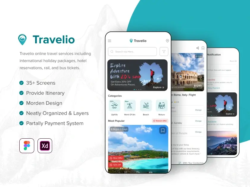 Travelio Review
