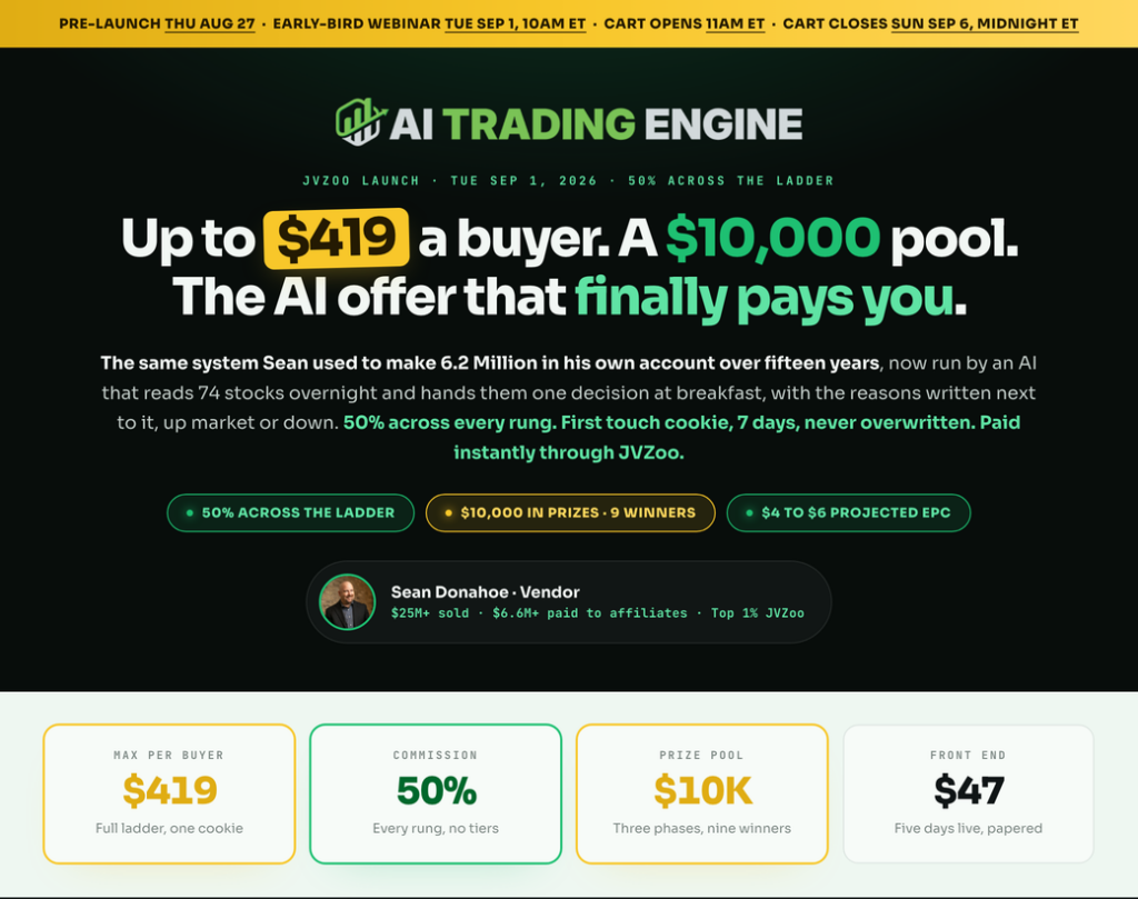 (PLR Firesale) Time Compression Blueprint Review