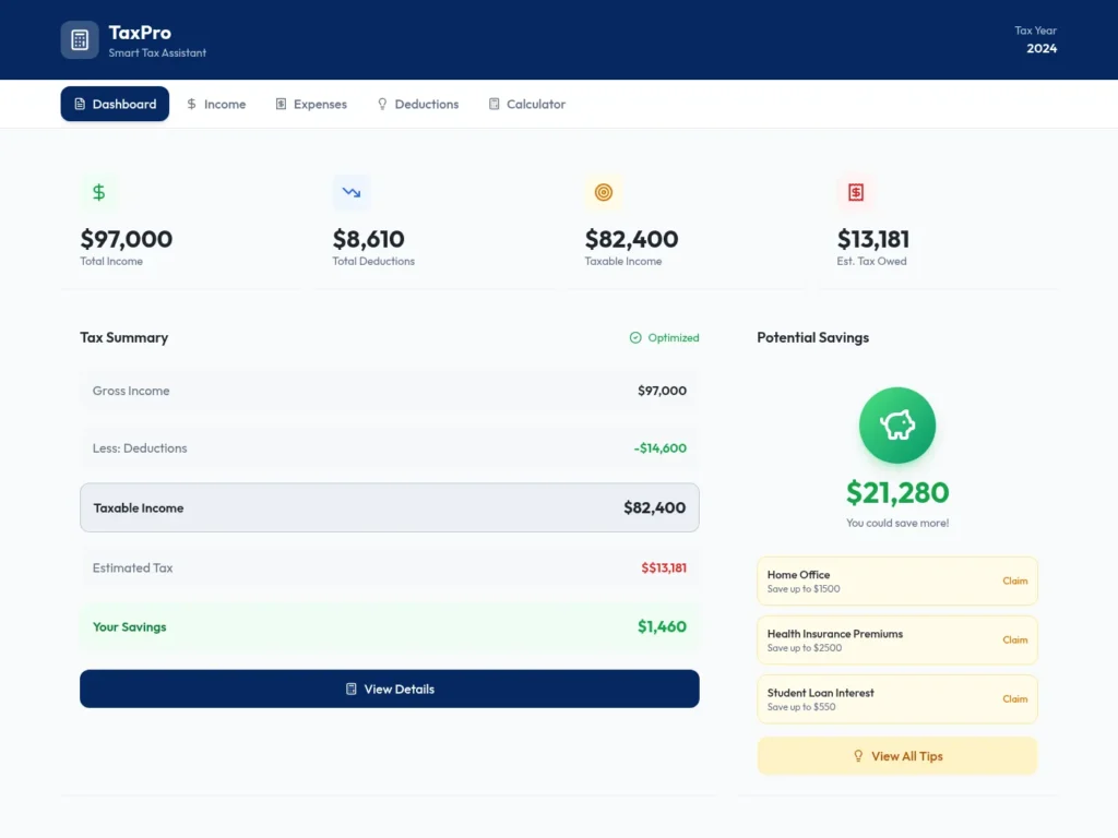 ProfitPilot Review
